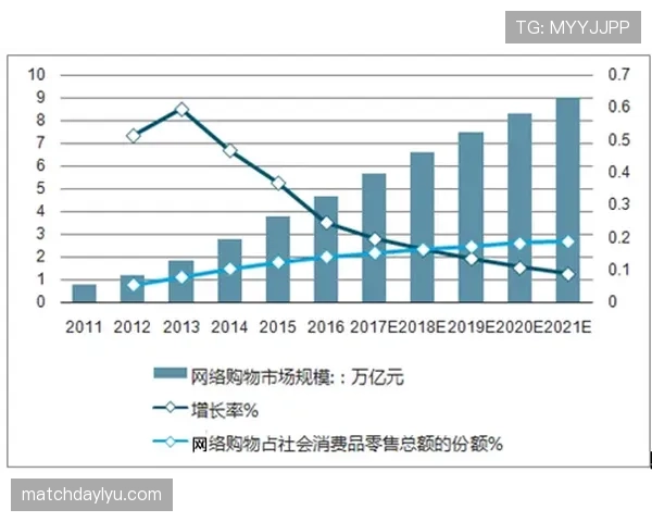 奥利塞的职业生涯发展潜力与未来上限分析