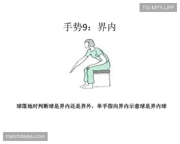手部接触判定规则解析：判罚标准与判定要点