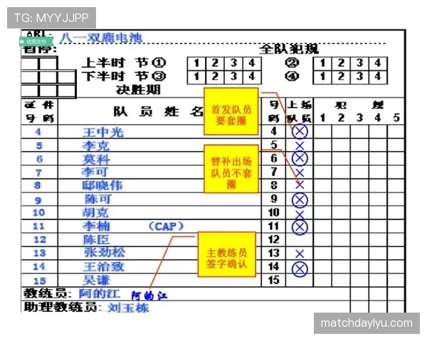 篮球暂停规则全解析：何时叫停以及如何有效利用暂停