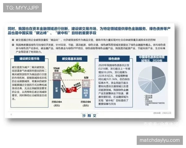 萨卡的进攻手段：内切与传中如何协同发力