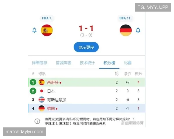 世界杯E组赛程、积分榜、出线概率全解析 世界杯E组赛程、积分榜、出线概率全解析