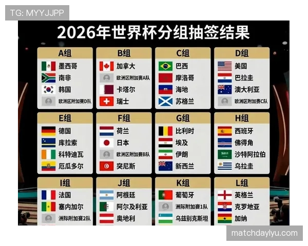 世界杯6月末重要赛程:多场32强比赛陆续开打 世界杯6月末重要赛程:多场32强比赛陆续开打